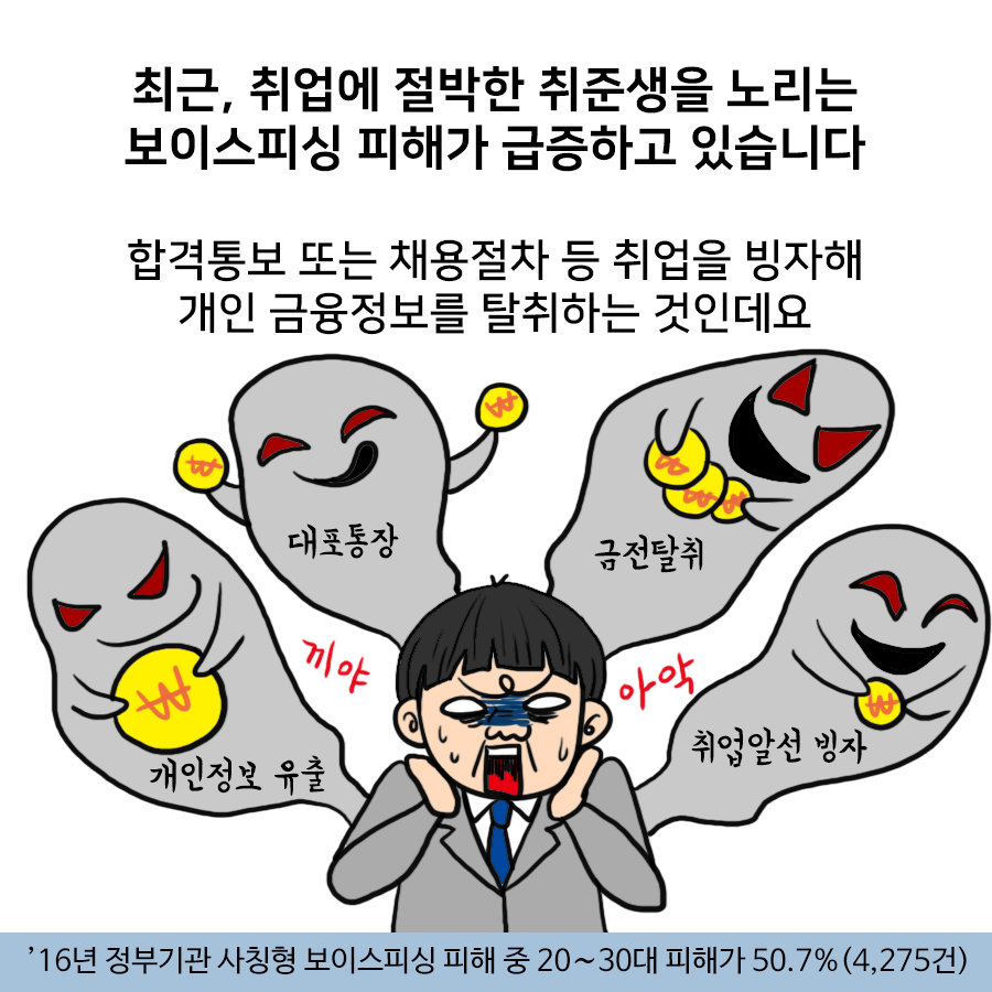 보이스피싱 예방 웹툰1