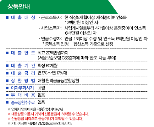 상품안내 1.대출대상 : 근로소득자 : 현 직장 5개월이상 재직중이며 연소득 12백만원 이상인 자, 사업소득자 : 사업개시일로부터 4개월이상 운영중이며 연소득  6백만원 이상인자, 연금수령자 : 연금 1회이상 수령 및 연소득 6백만원 이상인 자 * 중복소득 인정 : 합산소득 기준으로 산정
        2.대출한도 : 최고 20백만원까지 (서울보증보험 CSS결과에 따라 한도 차등 부여)
        3.대출기간 : 최장 60개월
        4.대출금리 : 연 9% ~ 연 17% 대
        5.상환방법 : 매월 원리금균등분할상환
        6.이자부과시기 : 매월
        7.부대비용 : 없음
        8.중도상환수수료 : 없음
        ※ 연체시 연체이자율 적용(약정이자 + 3%)
        ※ 대출상품 이용시 귀하의 신용등급이  하락할 수 있습니다.
        ※ 신용등급 하락으로 금융거래가 제약될 수 있습니다.
        ※ 기타 자세한 사항은 영업점으로 문의바랍니다.